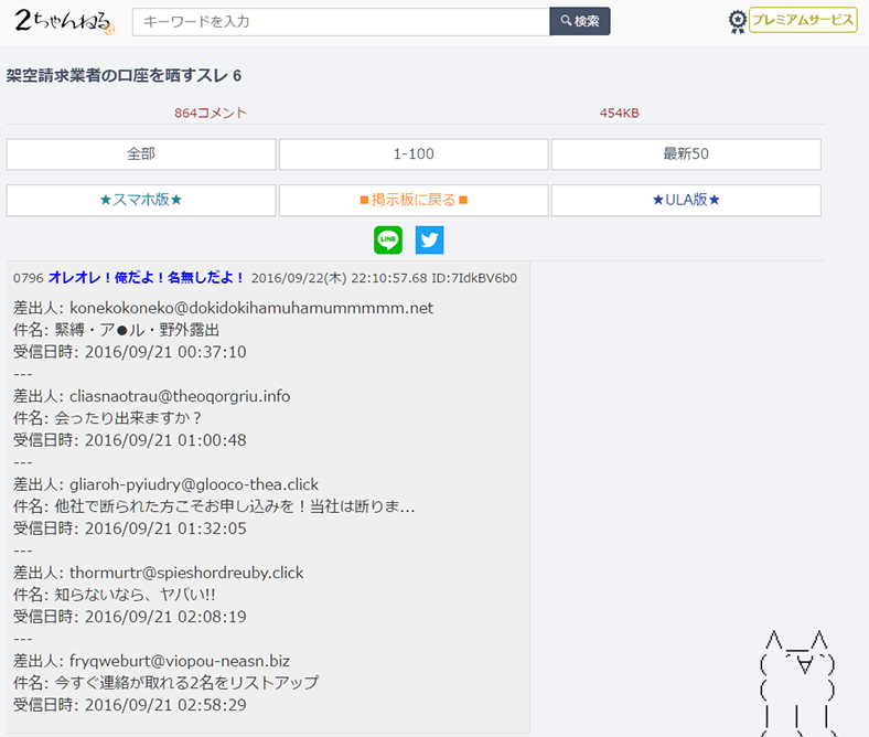 ストロング競馬 Strong競馬 の 口コミ 評価 調査